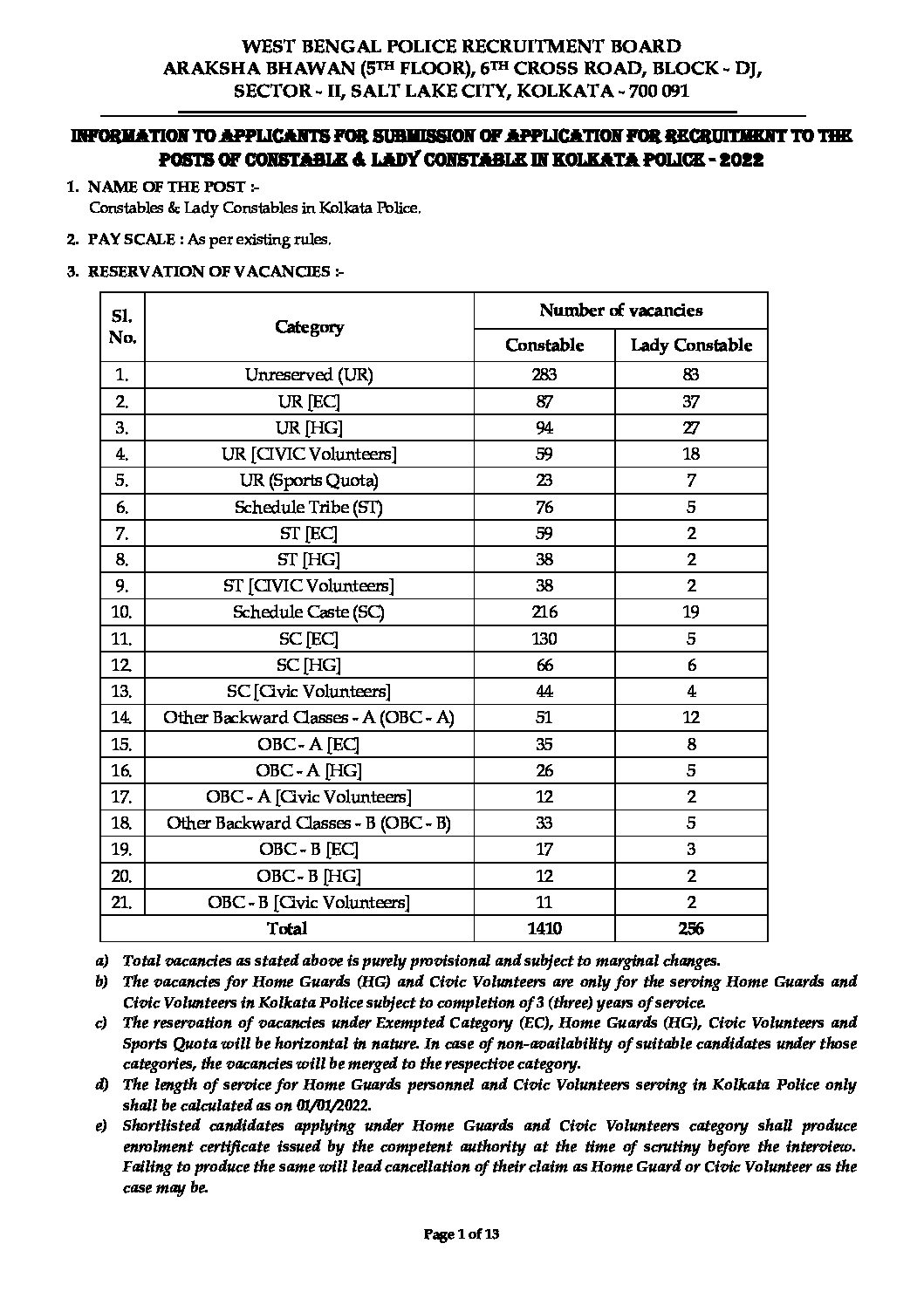 WB Police Recruitment 2022 - 1666 Constable & Lady Constable Vacancies