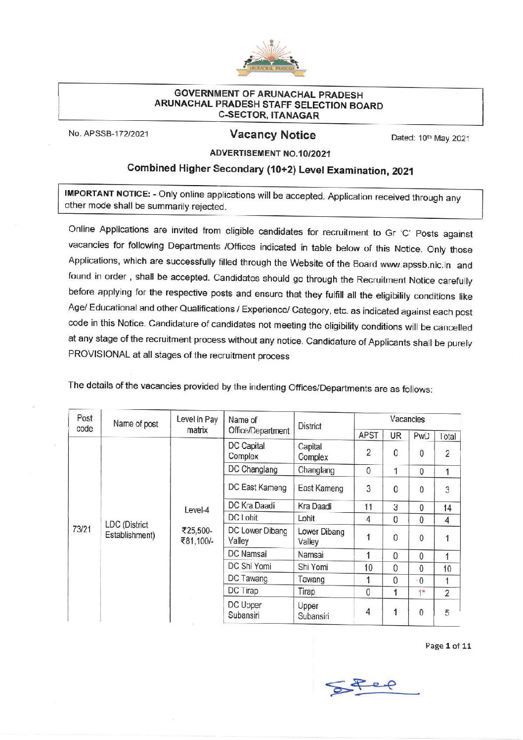 Latest Banking Jobs 2020 - Apply Online for 9000+ Vacancies