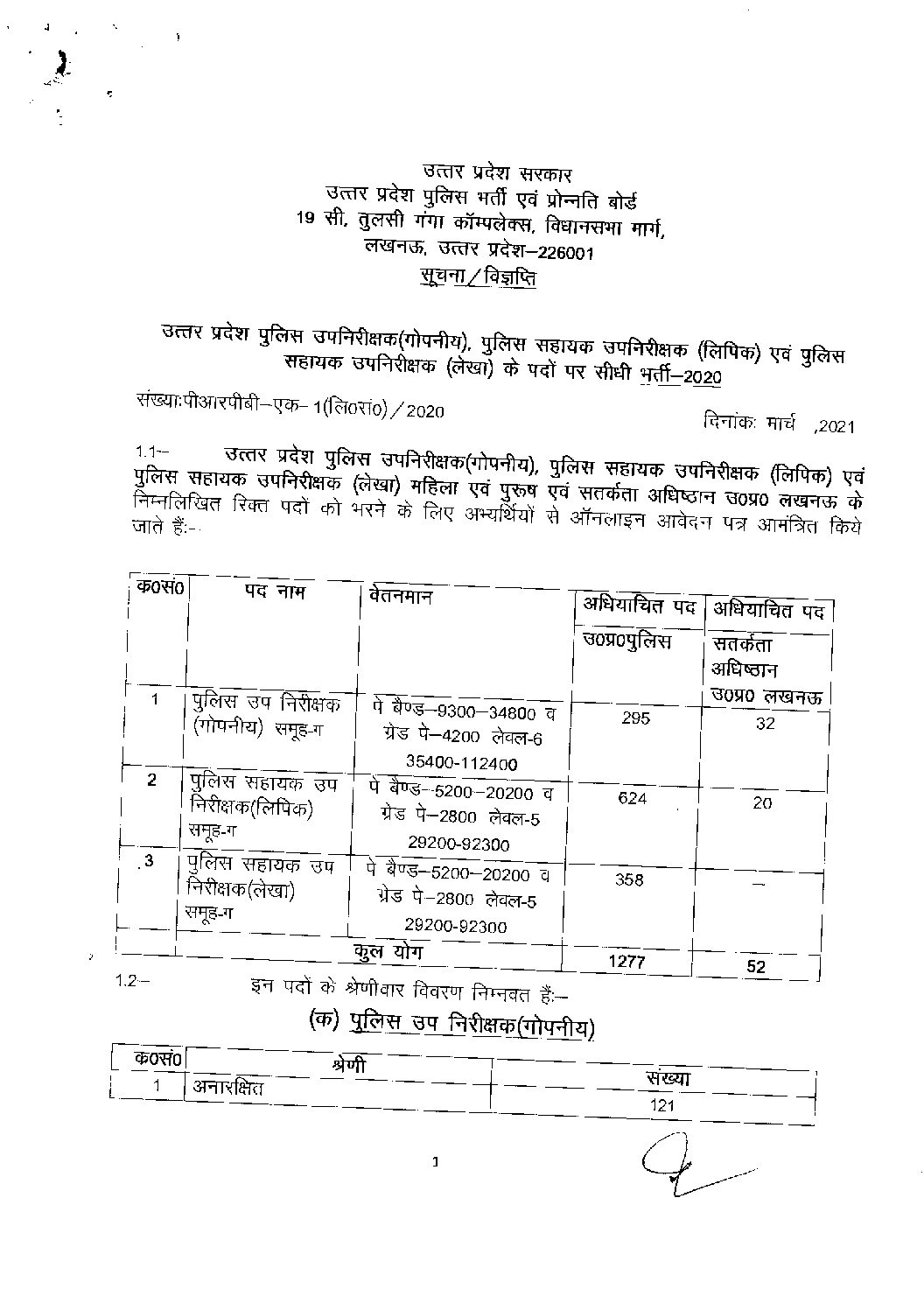Latest Govt Jobs