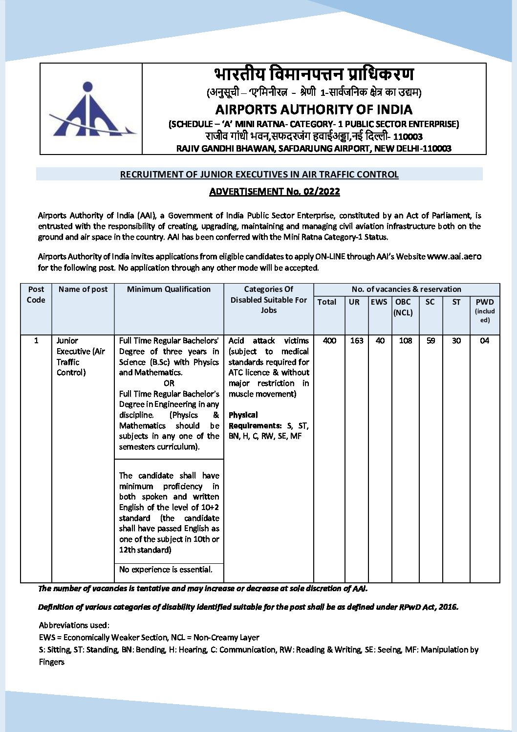 Air India Recruitment Apply for hief Executive Officer (CEO) 2020