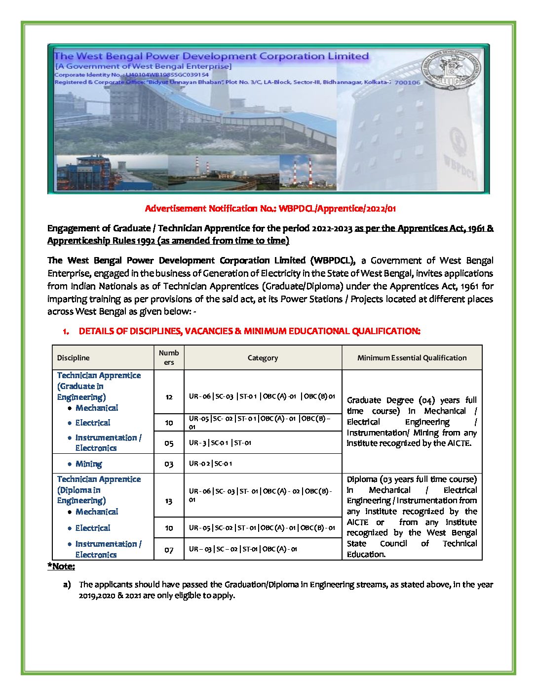 Air India Recruitment Apply for hief Executive Officer (CEO) 2020