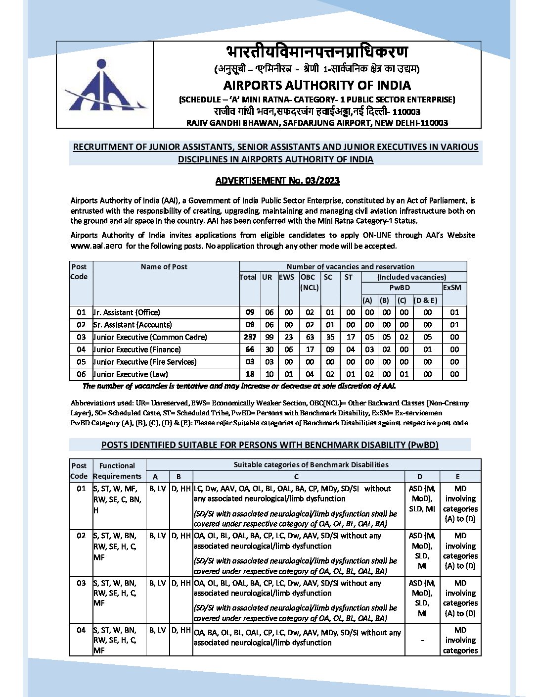 AAI Recruitment 2024 - Airports Authority of India @aai.aero